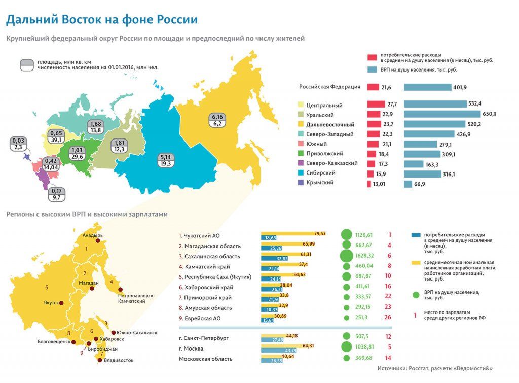 dalnii.jpg dalnii.jpg