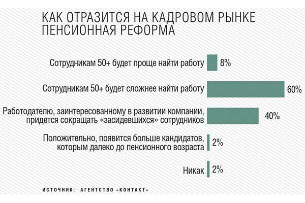 стат.jpg стат.jpg